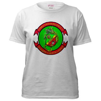 CLR37 - A01 - 04 - Combat Logistics Regiment 37 - Women's T-Shirt